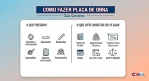 como-fazer-placa-de-obra